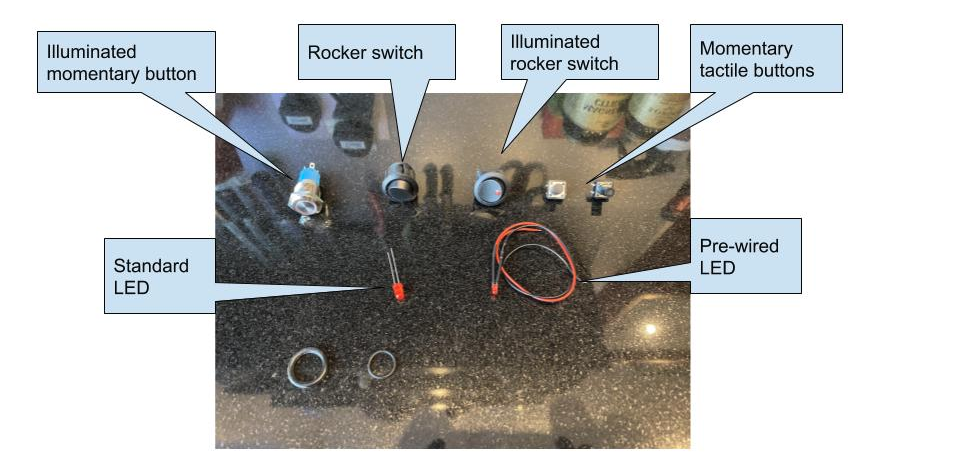 Battery Deluxe Kit – Components Overview